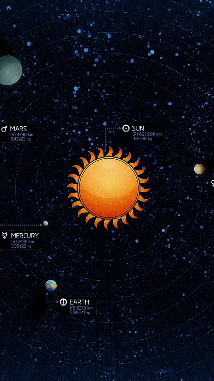 Solar System Illustration iPhone 6 Wallpaper