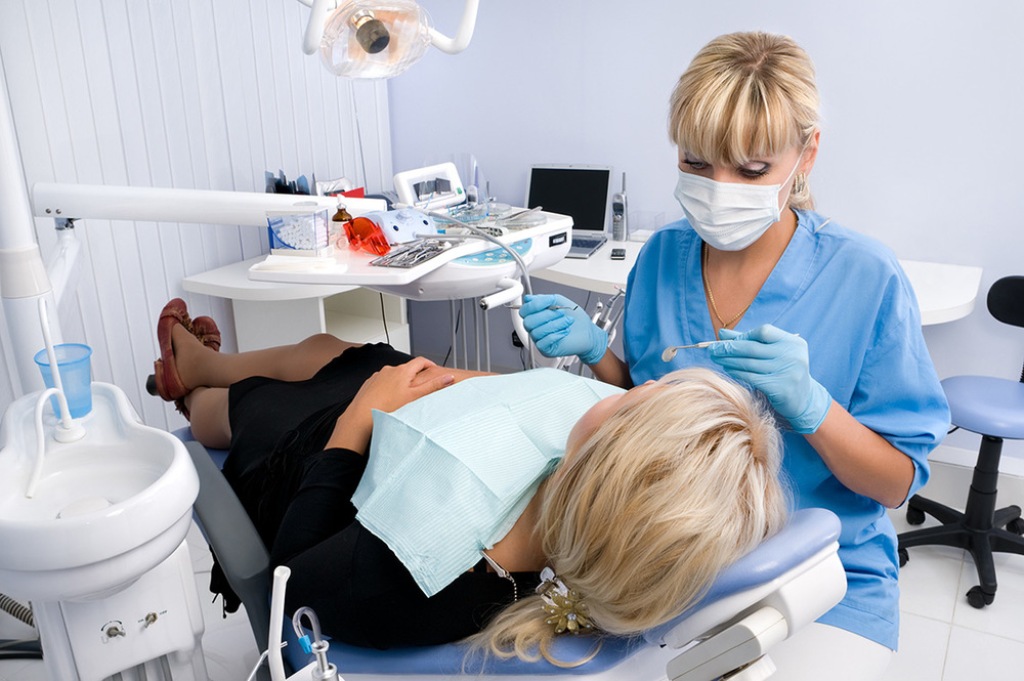 What are the Basic Dental Health-Care Measures