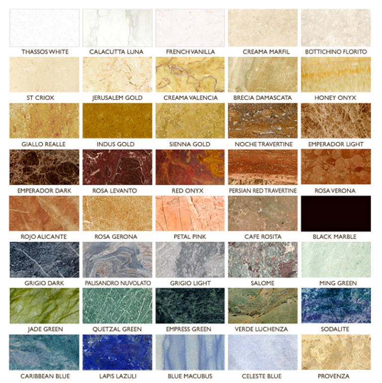 right marble colors and types